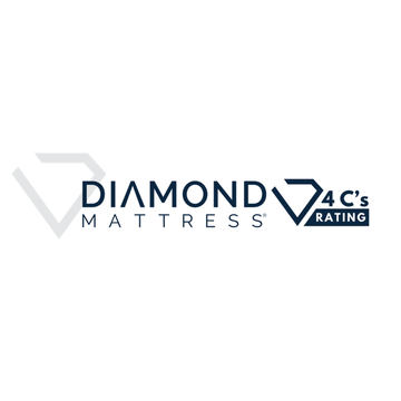 The 4Cs Rating System: How We Ensure Diamond Mattresses Provide the Best Sleep Experience