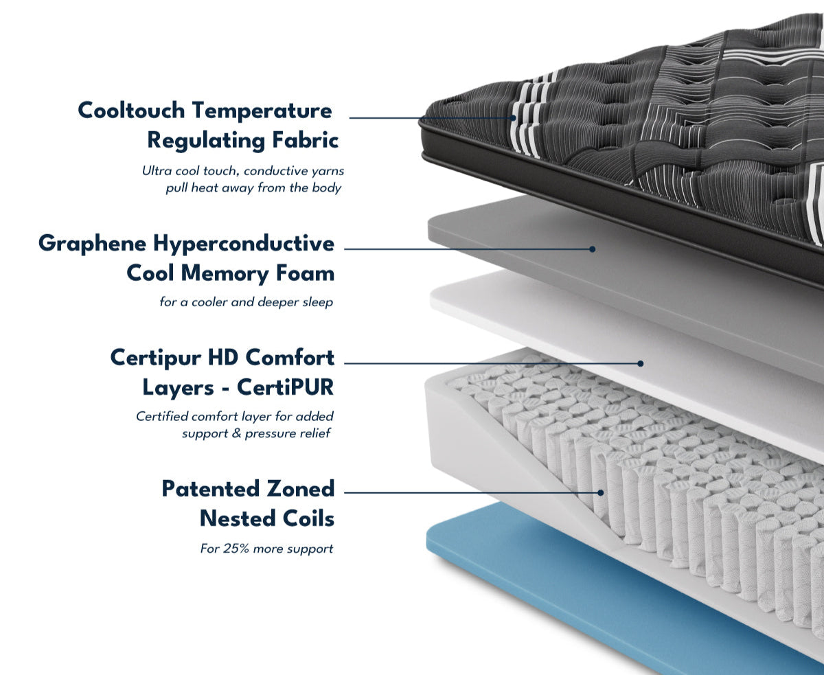 02 Graphene layers.jpg