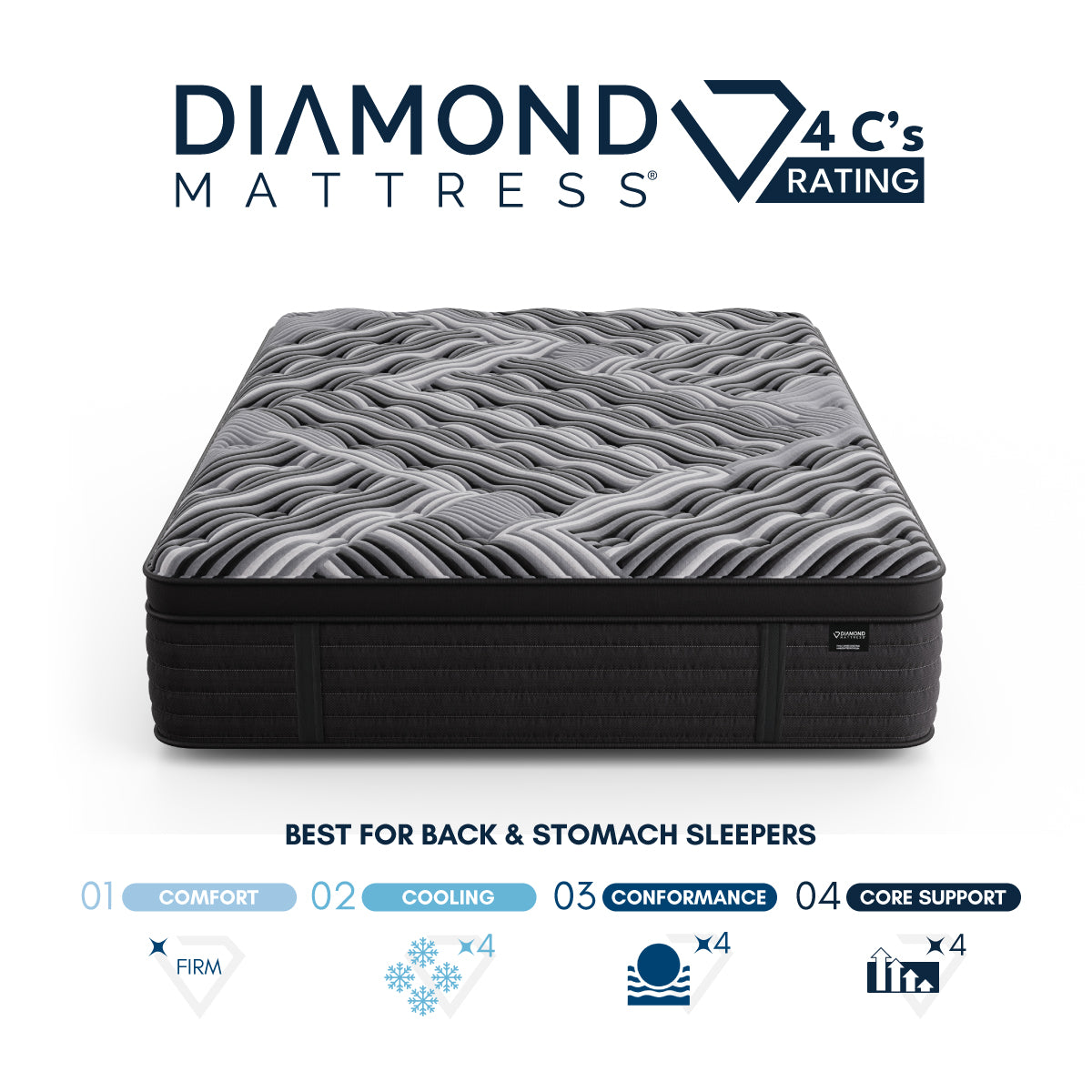 Dreamstage | Diamond Mattress