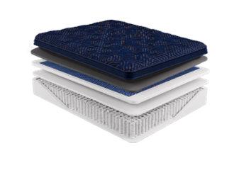 Aeris Luxe