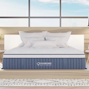 $1,000 OFF - LIMITED TIME ONLY