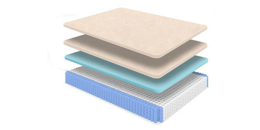 Balance Lux Hybrid Quilted