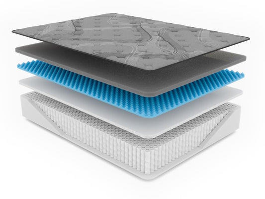 Platinum Graphene Ice Euro Top