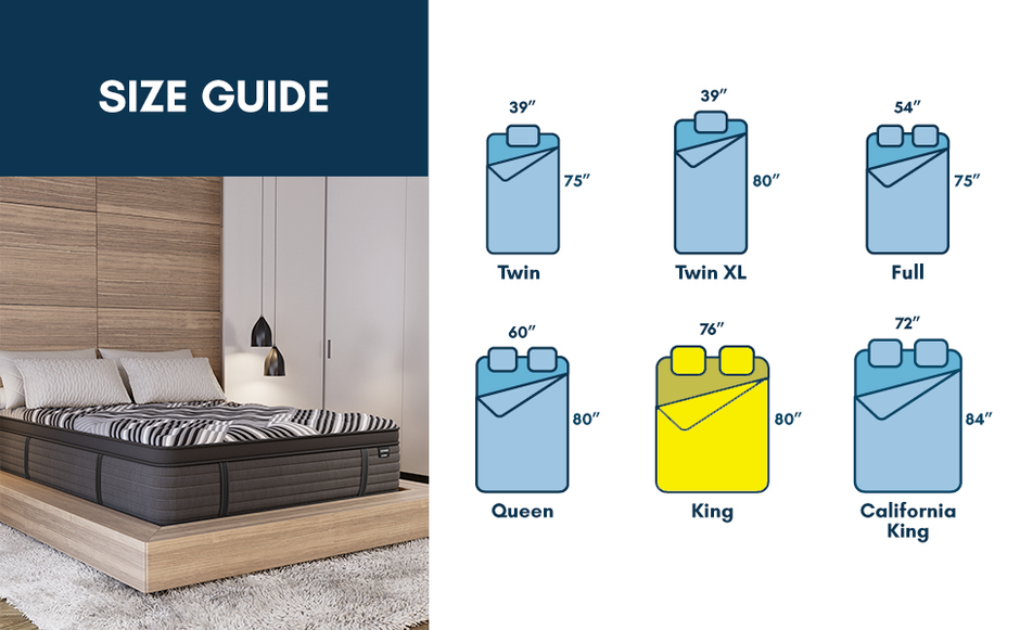 King Size Mattresses | Diamond Mattress