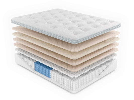 Heritage Luxury (Plush)