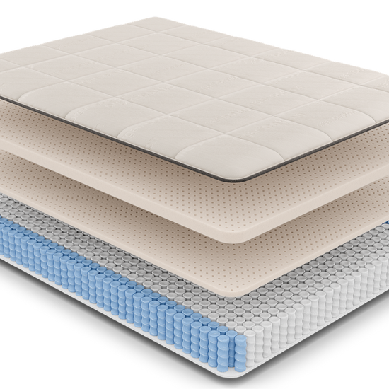 Ethos organic mattress exploded view