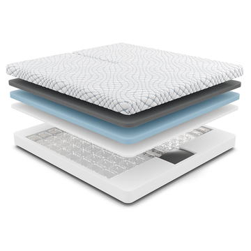 Espumas de lujo premium