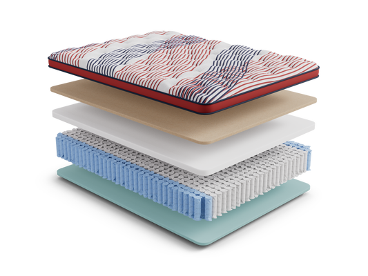 Justice Quilted Eurotop (Bed-In-Box)