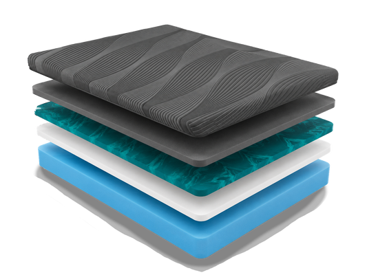Reflections Foam 2.0 Twin XL 38"x80" Plush