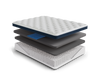 3D Core Quilted