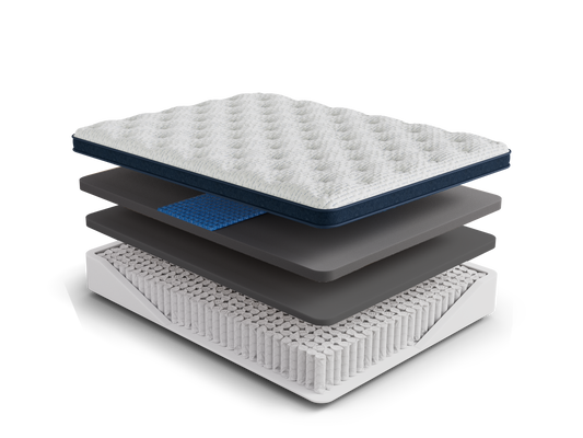3D Core Quilted