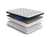 3D Core Quilted