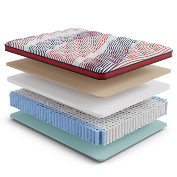 Layers to Celebrate