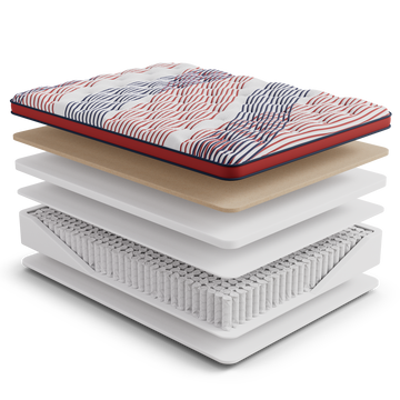 Layers to Celebrate