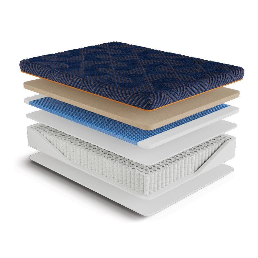 WHY CHOOSE GEL GRID