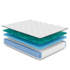 Align Gel Eurotop Hybrid Mattress - Diamond Mattress Store