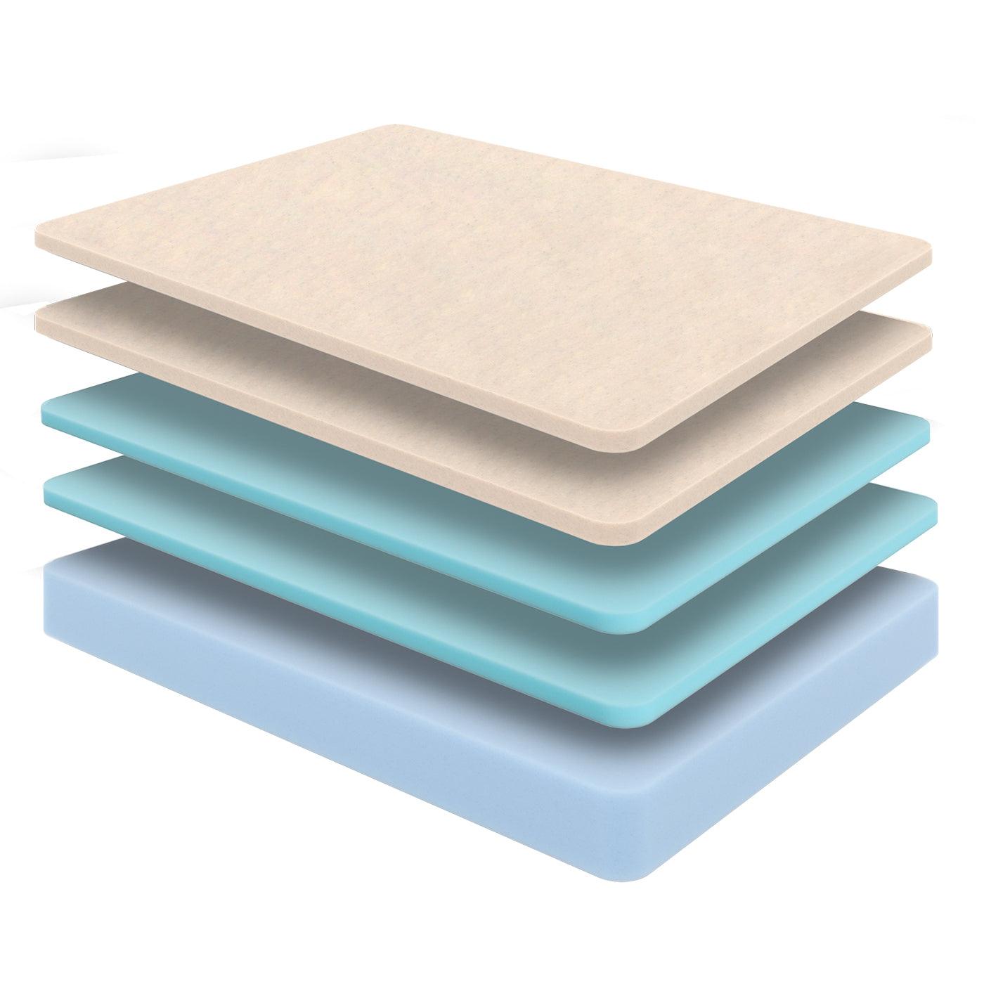 Restore Plus Foam Mattress - Diamond Mattress Store