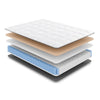 Tailor Classic Hybrid - Diamond Mattress Store